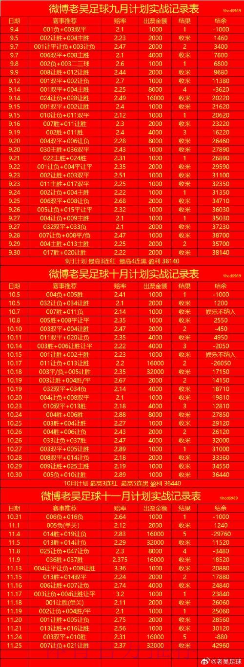 世界杯滚球稳定最新网址 世界杯滚球稳定最新网址